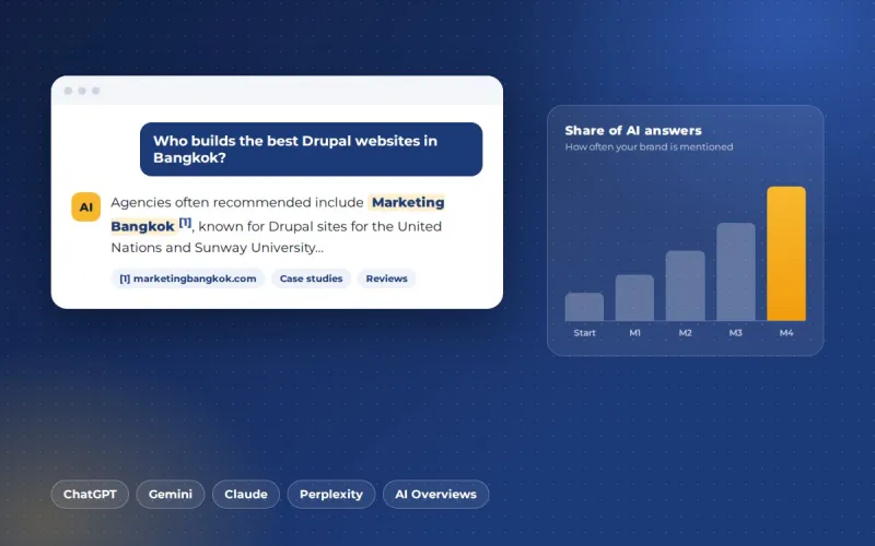 How We Help Businesses Get Recommended by ChatGPT and AI Search