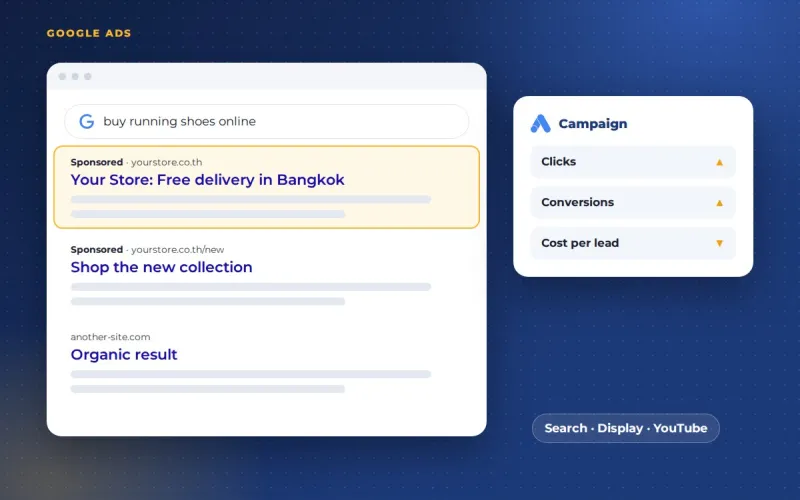 โฆษณา Google Ads