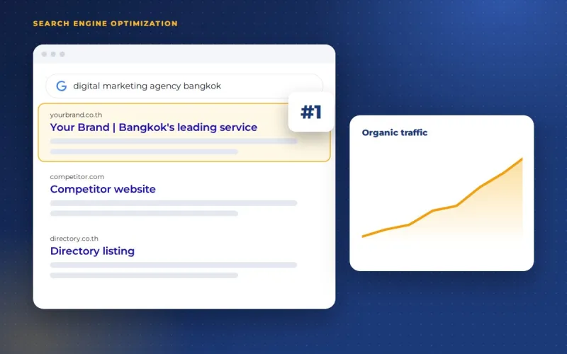 ทำอันดับเว็บไซต์ (SEO)