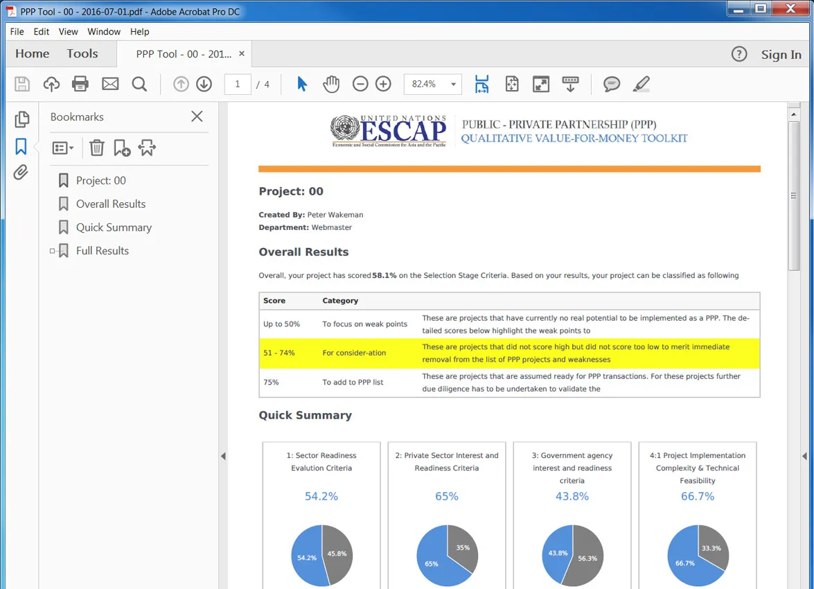The report can be exported to PDF, which can then be used to be printed or shared.