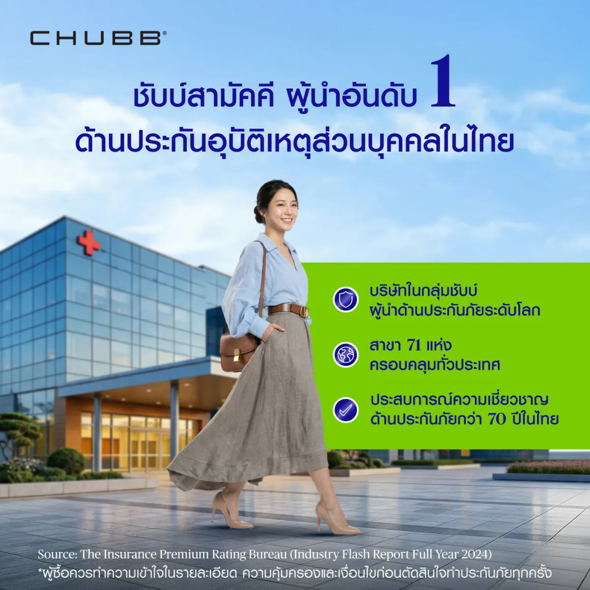 Chubb Thailand Facebook post: Chubb Samaggi, No. 1 in personal accident insurance in Thailand