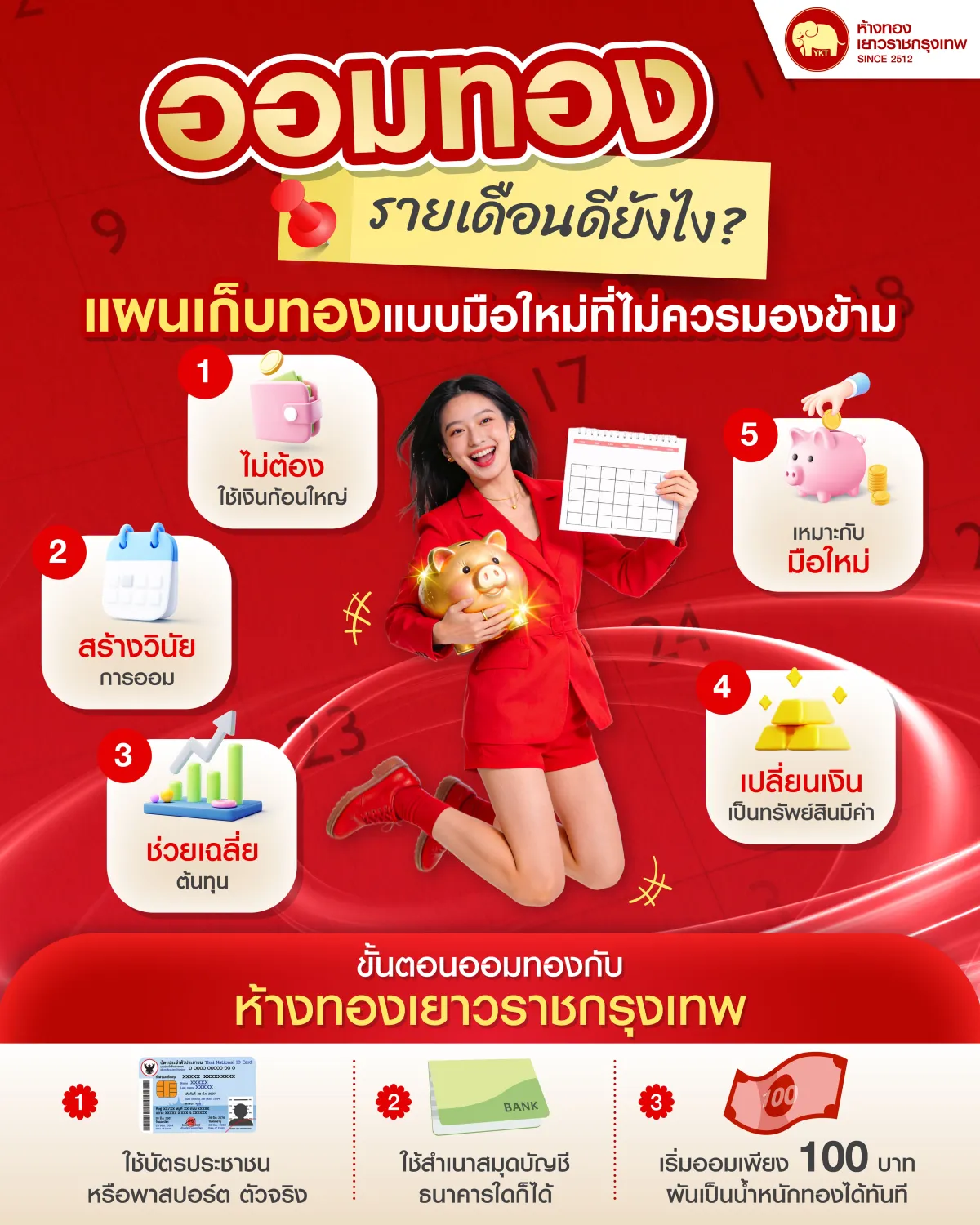 04022026_ออมทองรายเดือนดียังไง_ แผนเก็บทองแบบมือใหม่ที่ไม่ควรมองข้าม-2