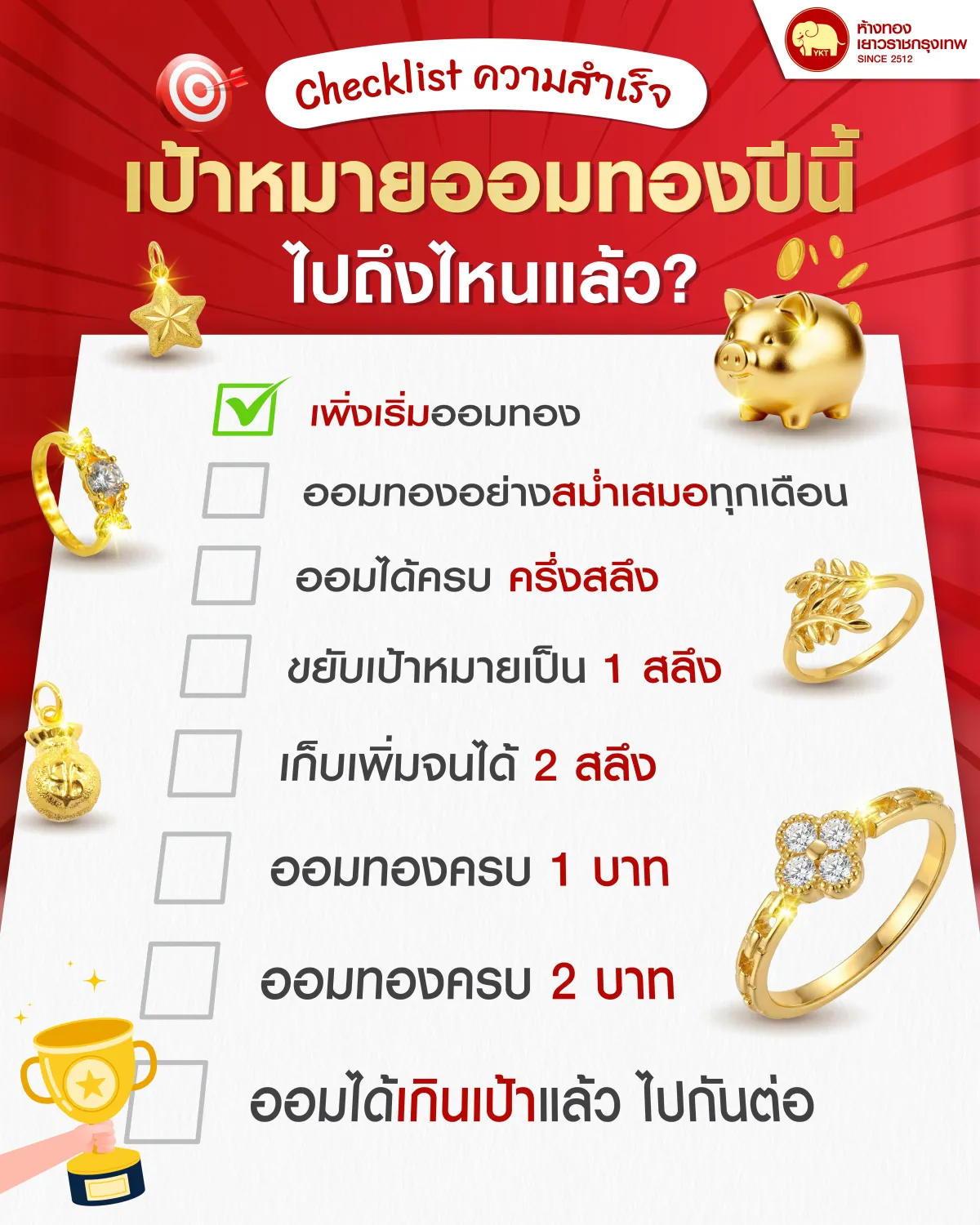 05022026_Checklist ความสำเร็จ เป้าหมายออมทองปีนี้ไปถึงไหนแล้ว