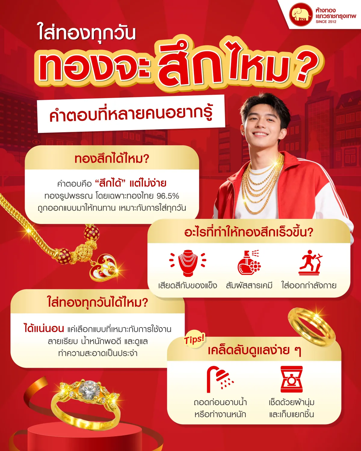 07012026_ใส่ทองทุกวันทองจะสึกไหม คำคอบที่หลายคนอยากรู้