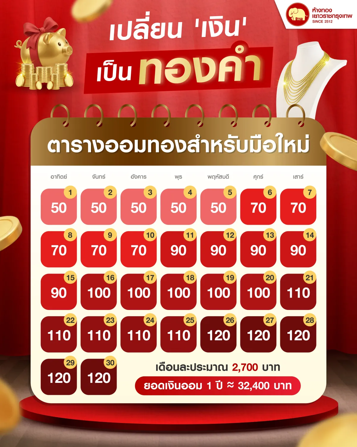 13032026_เปลี่ยน 'เงิน' เป็น 'ทองคำ' ตารางออมทองสำหรับมือใหม่-3