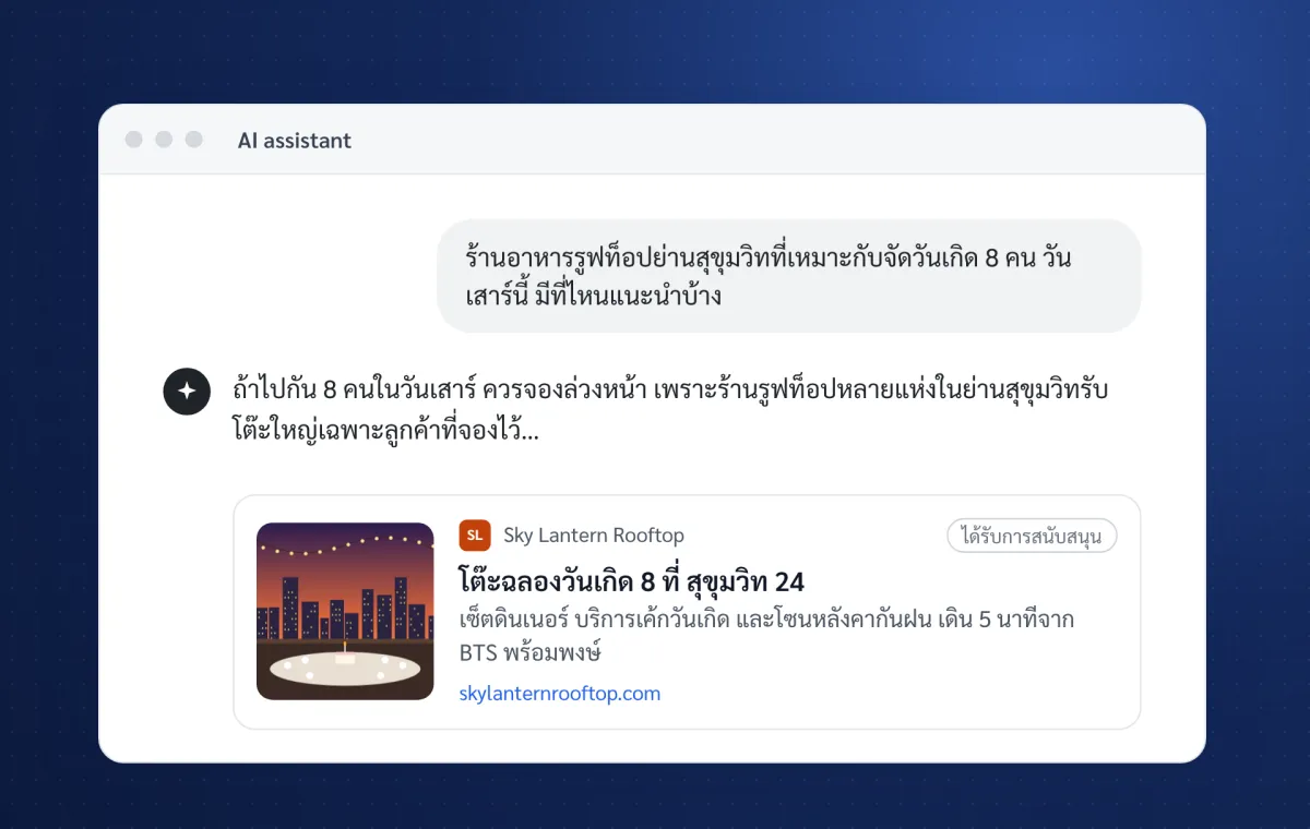 หน้าจอแชท AI ตอบคำถามร้านอาหารรูฟท็อปย่านสุขุมวิท พร้อมโฆษณาที่มีป้ายกำกับของร้านสมมติอยู่ใต้คำตอบ