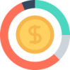Competitive profit sharing